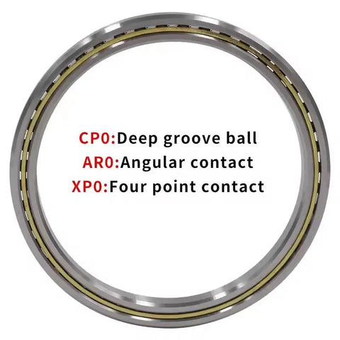 Slick Ultra Thin Wall Bearings With Unified Cross Section Build Optimized For Tight Quarters And Rapid Spin Shafts, showing inner structure.