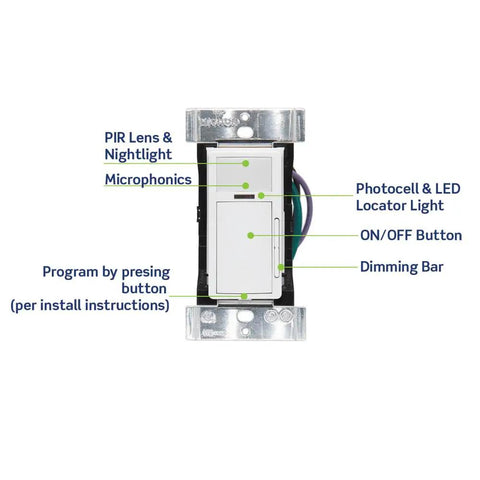 Smart PIR Occupancy Sensor Switch No Brainer 0-10V Neutral Required for 120-277VAC Homes with labeled features.