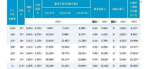 Table displaying measurements and specifications for Road Ready Heavy Duty 3/8 Inch Weld On Hose Barb Bung Fitting Raw Aluminum.