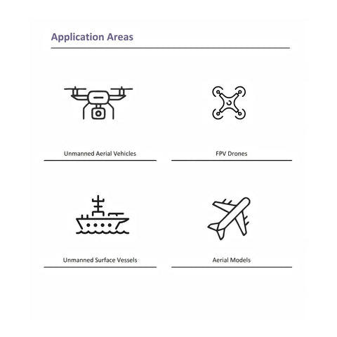 Illustrations of unmanned aerial vehicles, FPV drones, surface vessels, and aerial models for Ultra Precise GPS Module For Drones And Robots