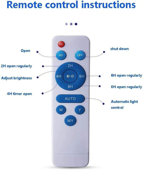 Remote control for Badass Solar Led Flood Light With Advanced Motion Sensor features timer and brightness settings.