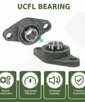 Rock Solid UCFL207-22 1-3/8 Inch Bore Self Aligning Flange Bearing Unit with robust green cast iron housing for precision engineering.