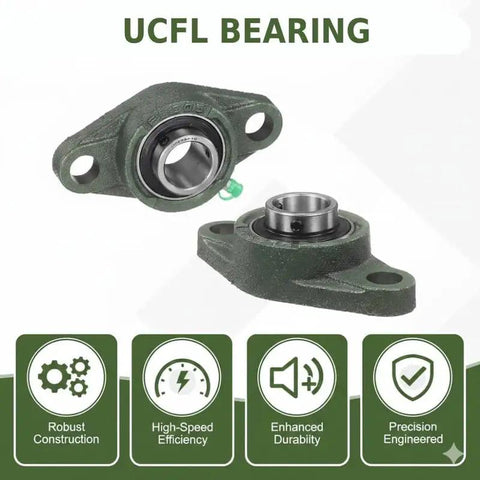 Rock Solid UCFL207-22 1-3/8 Inch Bore Self Aligning Flange Bearing Unit with robust green cast iron housing for precision engineering.