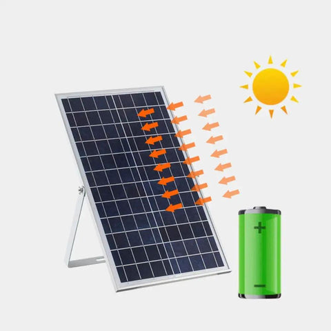 Rugged 120W Solar Flood Light Featuring 194 Killer Bright LED Chips IP66 Rated Waterproof solar panel charging battery.