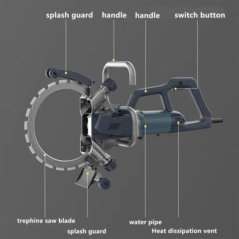 Close-up view of Heavy Duty Electric Ring Saw Wall Cutting Machine With Built In Water Pump showing saw blade, handles, and controls.