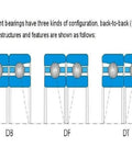 Diagram of duplex arrangement bearings showing DB, DF, and DT configurations for angular contact applications.