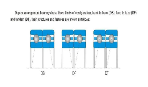 Diagram of duplex arrangement bearings showing DB, DF, and DT configurations for angular contact applications.