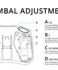 Diagram of gimbal adjustment for Pocket Remote Controller With Hall Gimbal, EdgeTX Preloaded, Built In LED, Ultra Portable and Lightweight.