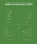 Diagram showing setup steps for Pro Grade 5oz Landscape Fabric Weed Barrier Mat 3 Feet By 50 Feet Heavy Duty Ground Cover
