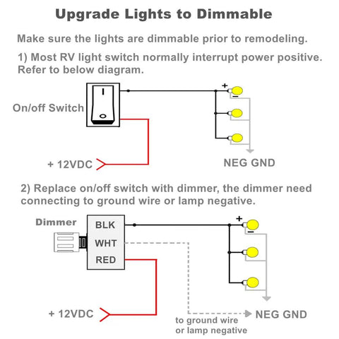 Diagram showing how to upgrade lights to dimmable using Game Changer 12v Pwm Dimmer Switch For Rvs And Trailers.