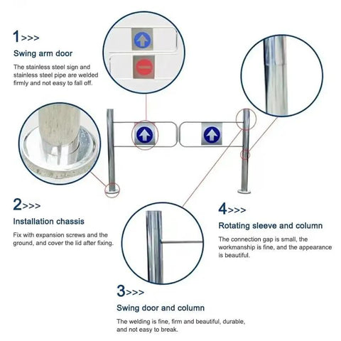 Heavy Duty Automatic Swing Gate With Spring Loaded Pedestrian Barrier showing stainless steel build and installation details.