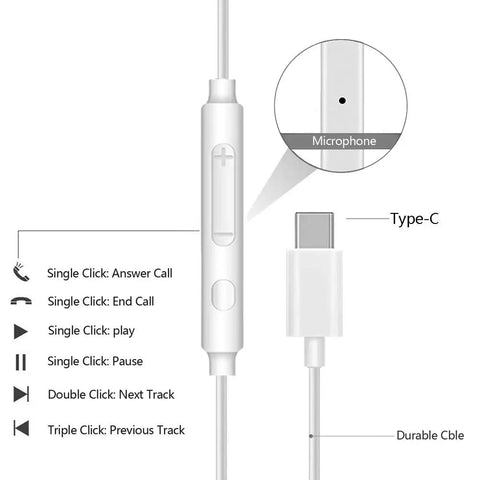 Close-up of inline controls on Two Pack USB C Headphones With Microphone And Volume Control, durable cable, Type C connector