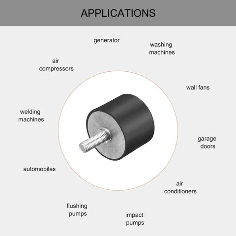 Top Shelf Rubber Vibration Mounts Keep Your Gear Running Smooth As Silk With This Heavy Duty Cylindrical Shock Absorber Featuring An M8 Thread Stud And 40X30 Build shown for applications in various machines.