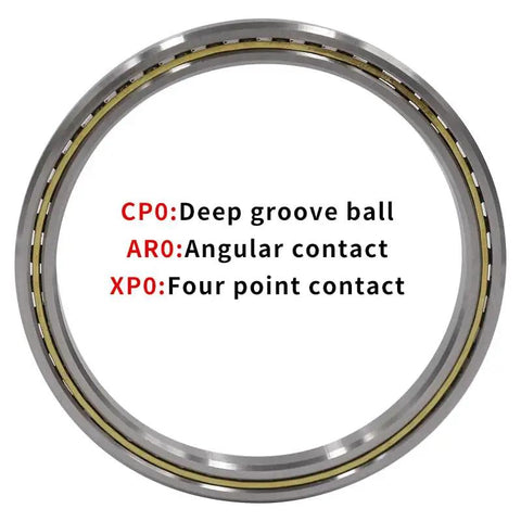 Ultra Thin Sealed Ball Bearing High Precision Angular Contact Type For Robotics And Automation Built To Handle Cramped Layouts Like A Champ Runs Smooth Under Pressure Makes Tight Installations A Breeze, showcasing labels for types of bearings.