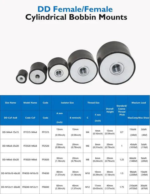 Image of DD Female/Female Cylindrical Bobbin Mounts showing size options and specifications for M4 Rubber Vibration Isolator Mounts Four Piece Set Heavy Duty Shock Absorbers With Lock Nuts Built Different For Smooth As Butter Equipment Stabilization And Tough As Nails Durability.
