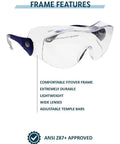Heavy Duty Over The Glasses Laser Safety Glasses For CO2 And Eximer Machines With Ansi Certified Optics and a durable fit over frame.