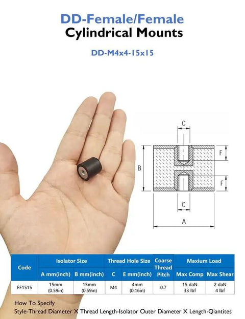 M4 Rubber Vibration Isolator Mounts Four Piece Set Heavy Duty Shock Absorbers With Lock Nuts in hand, showing size and design.