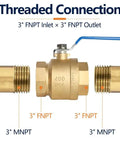 Rock Solid Full Port Brass Ball Valve Three Inch Model with threaded connections for FNPT and MNPT fittings.