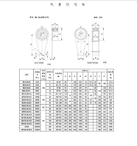 Heavy Duty Needle Roller Bearings And One Way Overrunning Backstop Clutch Cast From Anti Rust Steel For Nyd Series Parts technical drawing.