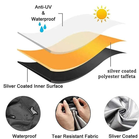 Diagram showing layers of the durable waterproof replacement canopy top for outdoor porch swing, including anti-UV coating and silver lining.
