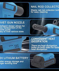 Close-up of Straight Up Rock Solid Pro Cordless Brushless Riveting Gun Kit features: nail rod collector, rivet gun nozzle, heat dissipation, 20V lithium battery.