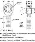Detailed diagram of 1/2 X 20 Rod End Kit showing ball, race, and body specifications for racing applications.