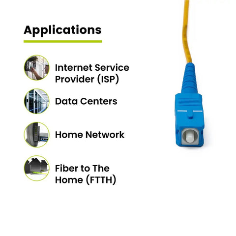 Rock Solid Plug And Play LC To SC OS2 Singlemode Fiber Patch Cable 7 Meters Yellow Simplex 9 By 125 Um Riser Rated OFNR applications infographic.