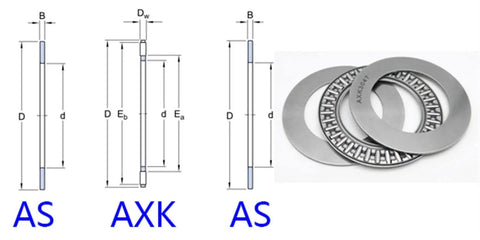 Top Shelf Needle Roller Thrust Bearings With Axial Cage And Precision Roller Insert 45X65X5MM displayed with measurement details.