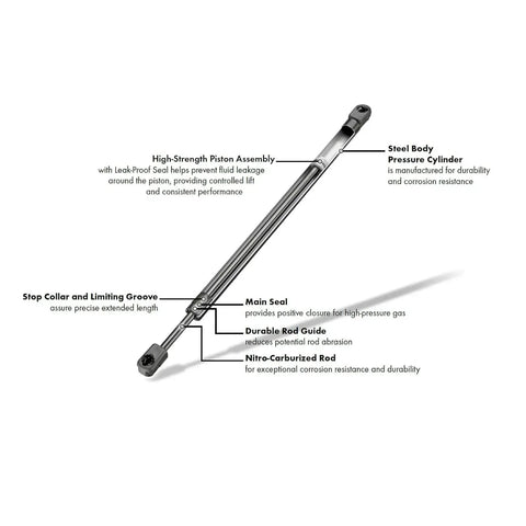 Top Quality 2 Pack Rear Liftgate Gas Struts For Ford 22 Inch Replacement Og Part SG204044 F85Z78406A10AA design with labeled features and materials.