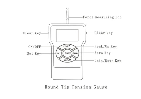 Straight Shooting Digital Tension Meter And Handheld Force Gauge With Dead Nuts Accurate Multi Unit Switching, No Sweat Pull Test Tool For Cables And Rigging, Solid Portable Tensile Reader Up To 10 Newtons control interface displaying key functions.