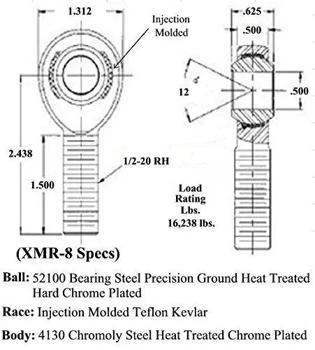 Heavy Hitter Four Link Rod End Kit With Rugged Chromoly Construction Right And Left Hand Threads One Half Bungs Including Cone Spacers And Secure Locking Nuts For Tough Builds diagram showing dimensions and materials for ball joint specifications.