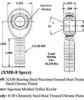 Badass 1/2 X 20 Rod End Kit With Four Right And Four Left Joints Plus Sixteen Cone Spacers Built From Heat Treated Chromoly Steel With Kevlar Lined Races For Racing specifications diagram showcasing precision mating components.