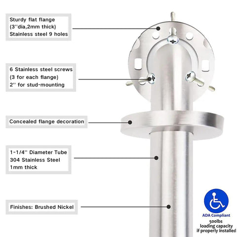 Solid As A Rock Stainless Steel Bathroom Safety Grab Bar With Slick Proof Grip Heavy Duty Support For Showers Tubs And Toilets Handles Over Five Hundred Pounds Two Piece Set, showing detailed stainless steel flange and tube components.