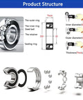 Premium Deep Groove Ball Bearings 55x68x7mm Double Shielded Steel 2 Pack Ultra Thin Wall detailed structure diagram.