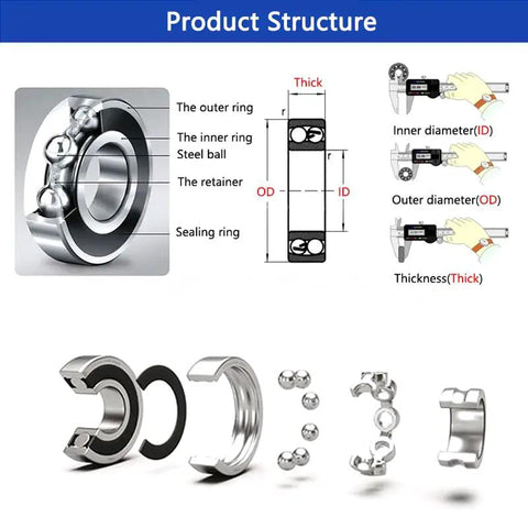 Premium Deep Groove Ball Bearings 55x68x7mm Double Shielded Steel 2 Pack Ultra Thin Wall detailed structure diagram.