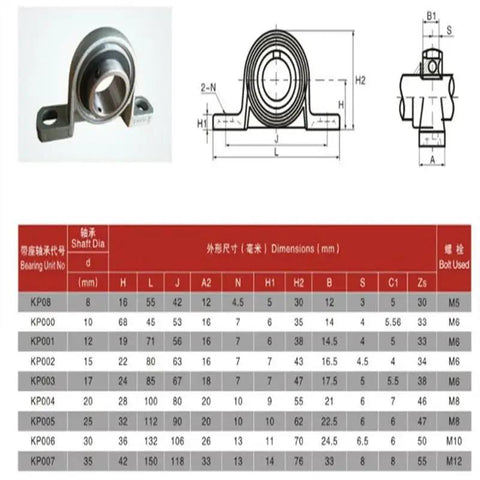 Heavy Duty Zinc Alloy Pillow Block Linear Bearing Smooth Ball Support with dimensions for 8 to 20mm bores.