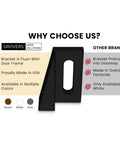 Comparison image of black Pocket Door Bottom Guide Jamb Mounted Universal Fit with benefits over other brands.