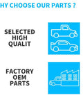 High-quality OEM parts icons for automotive vehicles, emphasizing selected products for Ford Expedition and Lincoln Navigator.