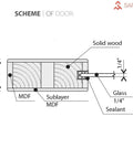 Diagram of Heavy Duty Sliding Double Barn Door Kit With Clear Glass Steel Panels And Quiet Roller Silver Rail detailing materials and dimensions.