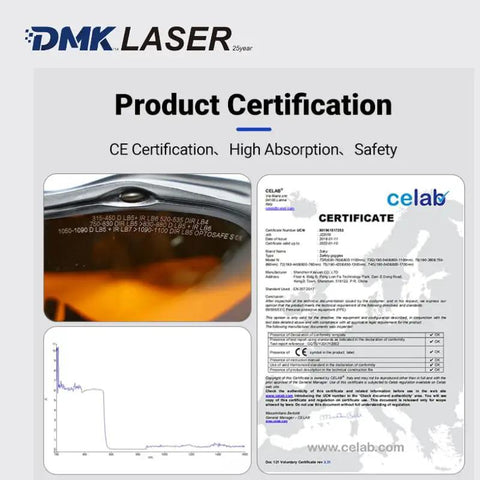 Product certification for Heavy Duty Kickass Laser Safety Glasses Built Different With Od6 Plus And Od8 Plus Lens Protection.
