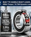 Heavy Duty Sprag Clutch Bearing One Way Freewheel Zero Backlash 25X52X15MM Keyway Workhorse Grade with load specifications.