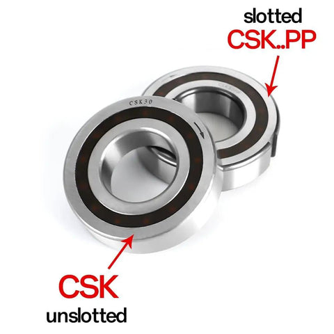 Built Tough One Way Clutch Bearing Engineered For Unidirectional Shaft Spin And Automatic Reverse Lockup On Worksite Machinery Keeps Your Gear Running Sweet Under Heavy Duty Loads Size 25X52X15, showcasing slotted and unslotted types.
