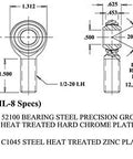 Bulletproof 1/2 Inch Rod End Kit Featuring Heat Treated Steel Bodies And Machined Aluminum Cone Spacers Hardcore 4 Link Steering Rig Built Tough For Offroad Trails detailed specifications diagram for 52100 ball and C1045 steel body.