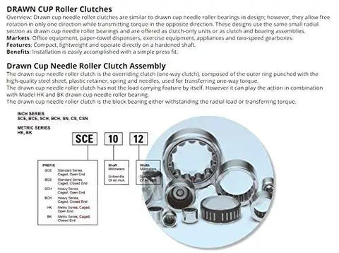 SCE24 Drawn Cup Needle Roller Bearing 3.175X6.35X6.35mm assembly parts showing different views for high precision clevis joint use.