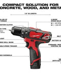 Heavy Hitter Cordless Compact Rotary Hammer Drill Driver Kit featuring variable speed trigger, 275 lbs torque, and ergonomic design.