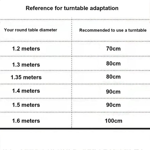 Table size guide for Black Tempered Glass Lazy Susan Turntable Serving Tray adaptation based on round table diameter.