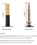 Comparison of 48mm Schrader and Presta valves for Two Pack 20 Inch Bike Inner Tubes With 48mm Schrader Valve Built Tough Durable Butyl Rubber