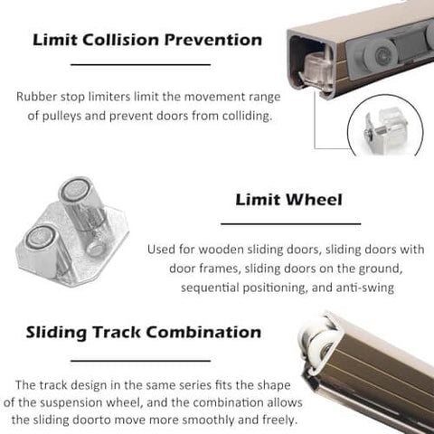Concealed Bifold Barn Door Hardware Kit With Soft Close Sliding System features collision prevention, limit wheel, and track design.
