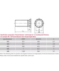 Technical illustration of Badass Self Clinching Studs And Pressure Rivet Screws dimensions and specifications in metric measurements.