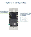 Killer Smooth Slide Dimmer Switch Antimicrobial Mold Resistant For Led And Bulbs Hassle Free Install Wall Plate back view showing wiring connections.
